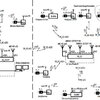External Monitoring Network 
